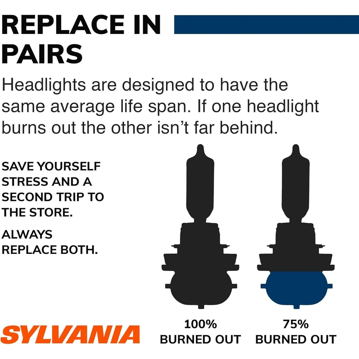 SYLVANIA - 9005XS SilverStar - High Performance Halogen Headlight Bulb, High Beam, Low Beam and Fog Replacement Bulb, Brighter Downroad with Whiter Light (Contains 2 Bulbs)