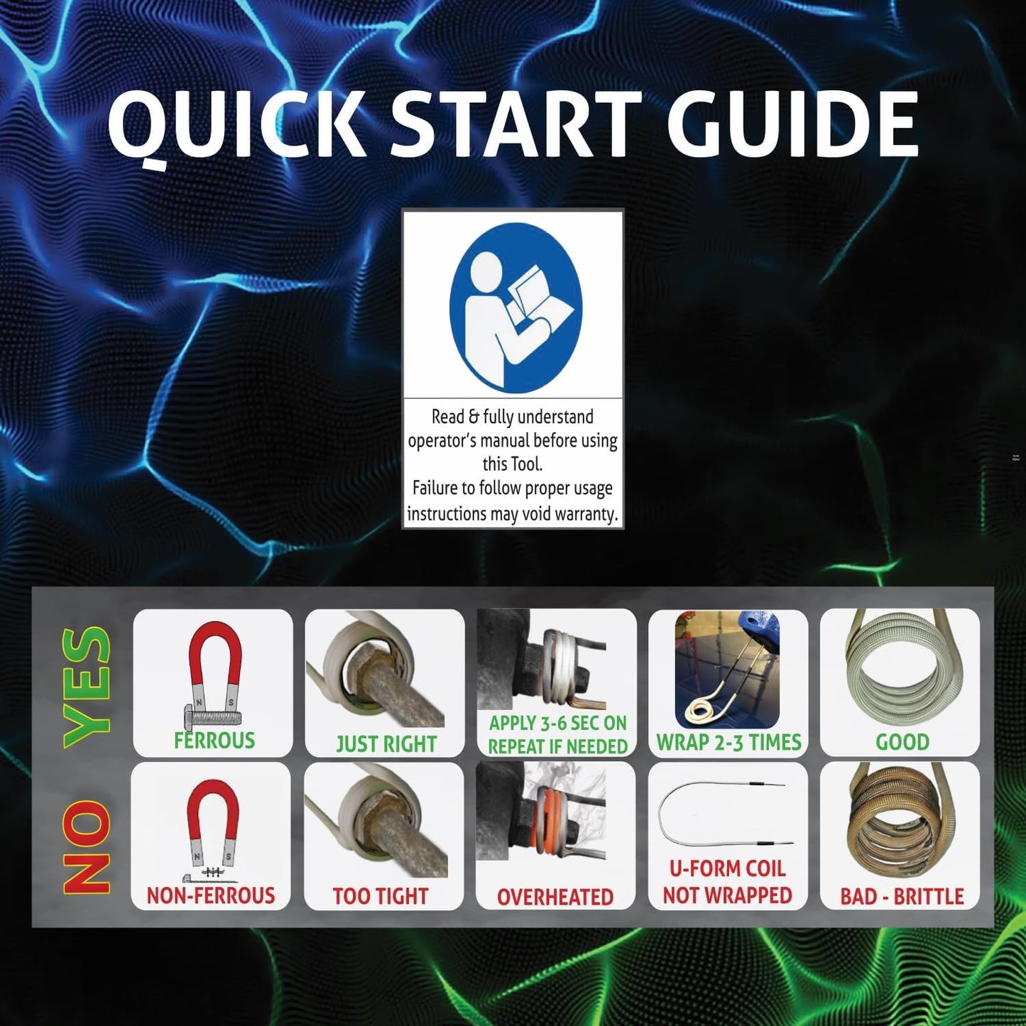 Induction Innovations - Essential Coil Kit (MD99-660) - Pre-Formed Coil Kit with Two 7/8? MD99-601 Coils, Two 3/4? MD99-611 Coils , One 7/8? MD99-605 Coil, One 1? MD99-610 Coil, One 7/8? LCK MD99-621