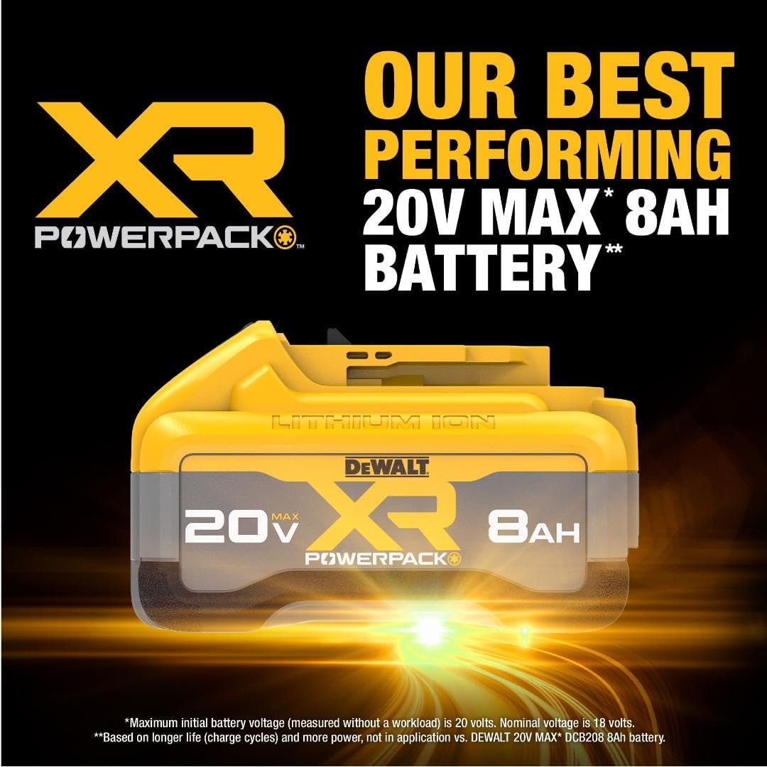 DEWALT 20V MAX XR 8Ah POWERPACK Lithium Ion Battery, 2-Pack (DCB2108-2)