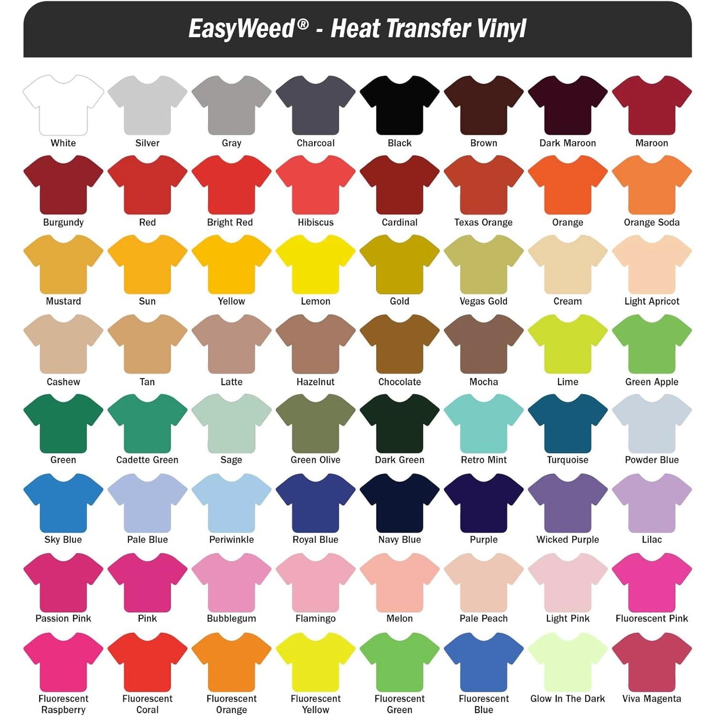 Siser EasyWeed Heat Transfer Vinyl 11.8" x 15ft Roll (Gray) - Compatible with Siser, Cricut, Silhouette and Other Craft/Professional Cutters - CPSIA Certified