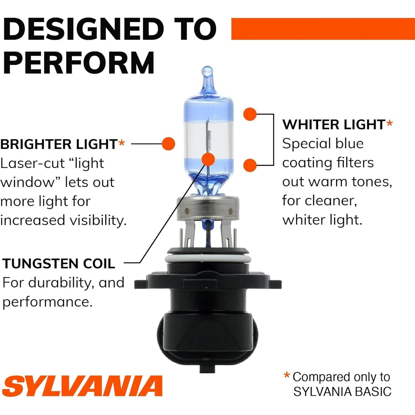 SYLVANIA 9005 SilverStar Ultra High Performance Halogen Headlight Bulb, (Contains 2 Bulbs)