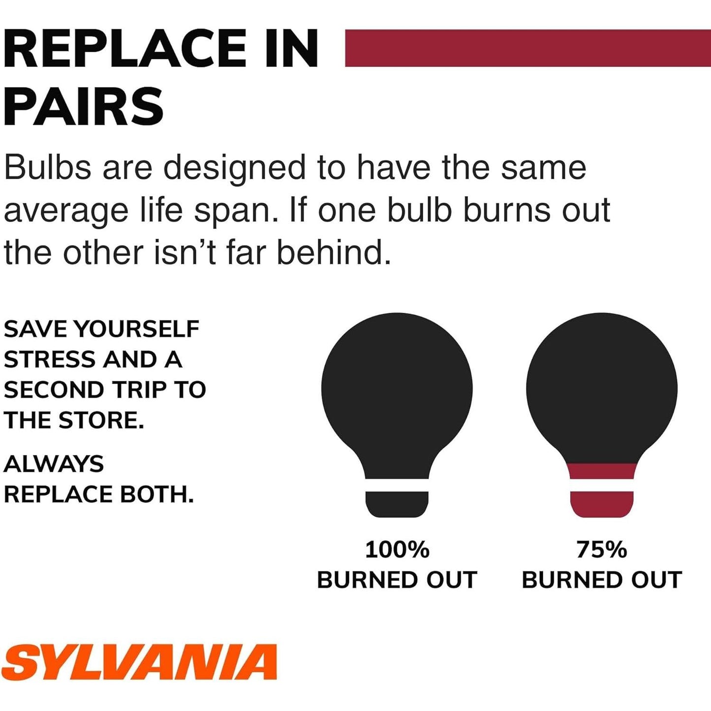 SYLVANIA - 7443 Long Life Miniature - Bulb, Ideal for Daytime Running Lights (DRL) and Back-Up/Reverse Lights (Contains 2 Bulbs)