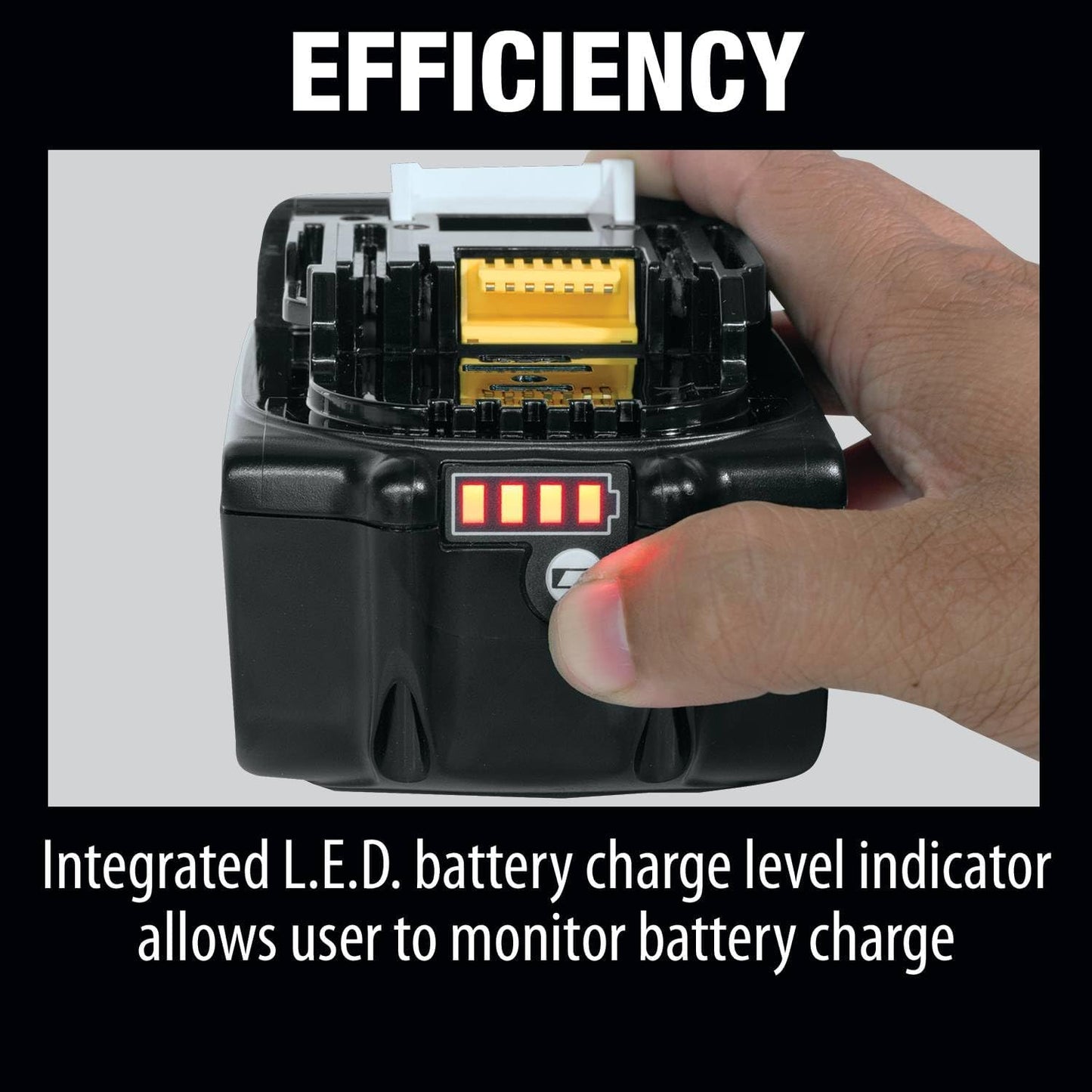Makita BL1840BSC2 18V LXT® Lithium-Ion Battery and Charger Starter Pack (4.0Ah)
