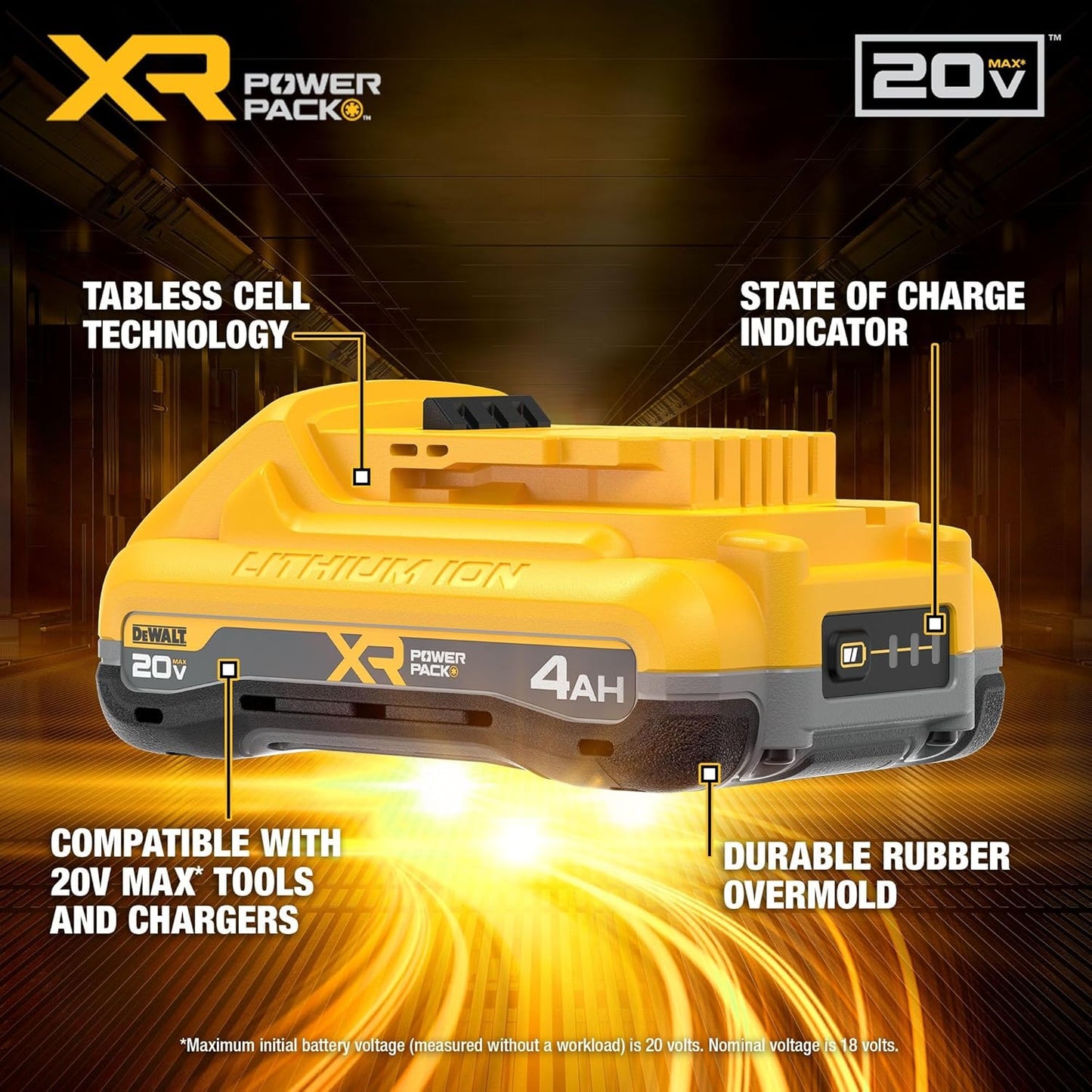 DEWALT 20V MAX Battery XR POWERPACK 4Ah Lithium Ion, 50% More Power, Dewalt Battery Compatible with 20V MAX Tools (DCB2104)